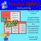 Types of Economic Systems Sorting Activity (Capitalism/Soc