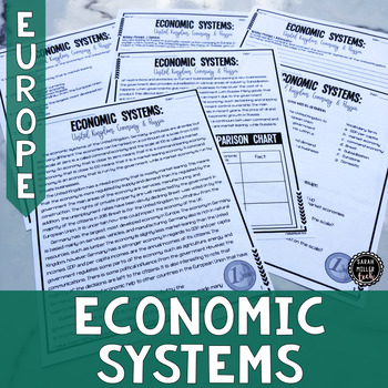 Preview of Types of Economic Systems in Europe Reading & Writing Activity (SS6E7, SS6E7c)