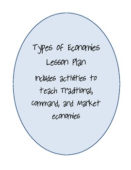 Preview of Types of Economies Lesson Plan