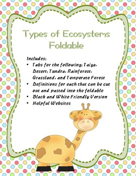 Preview of Types of Ecosystems Foldable