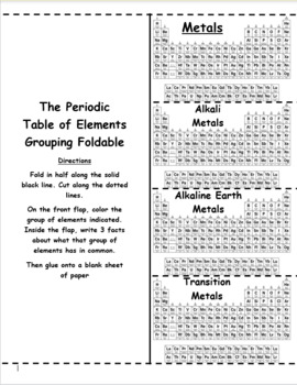Preview of Types of Elements Periodic Table Foldable