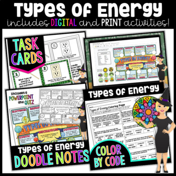 Preview of Types of Energy Activities Bundle
