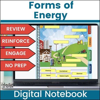 Preview of Forms of Energy Activity Types of Energy Science Digital Interactive Notebook