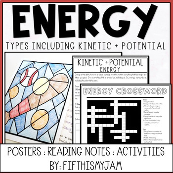Preview of Types of Energy Activity Pack with Posters