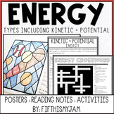 Types of Energy Activity Pack with Posters