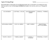 Types of Energy Bingo