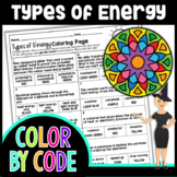 Types of Energy Color By Number | Science Color By Number
