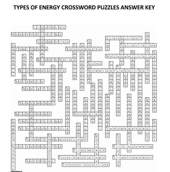 crossword energy types puzzles followers