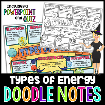 Preview of Types of Energy Doodle Notes | Science Doodle Notes