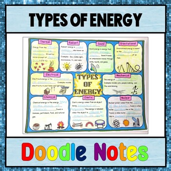 Preview of Types of Energy Doodle Notes, including a Types of Energy Sort