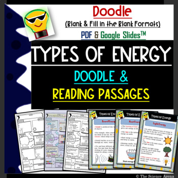 Preview of Types of Energy Doodle, Sources of Energy & Reading Notes – PDF, Google SlidesTM