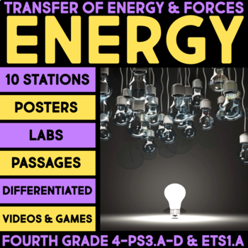 Preview of Energy, Forms of Energy, Transformations, Potential and Kinetic Transfer, Sound