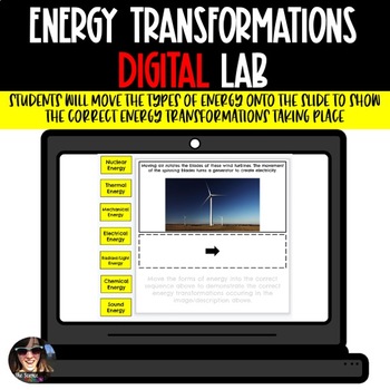 Preview of Types of Energy | Energy Transformations Activity | Lab | Digital