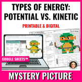 Types of Energy (Potential vs. Kinetic): Science Mystery Picture