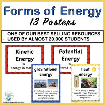 Preview of Types of Energy Posters for Upper Elementary and Middle School