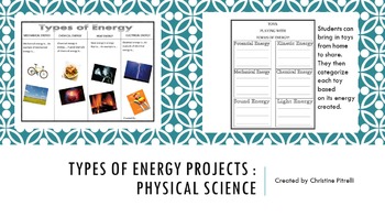 Preview of Types of Energy Projects