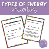 Forms of Energy Activities