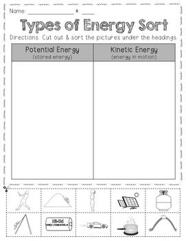 Coloring Pages Kids 101: Forms Of Energy Activities For Third Grade