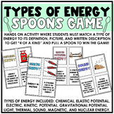 Types of Energy Spoons Activity or Review Game