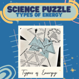 Types of Energy Tarsia Puzzle