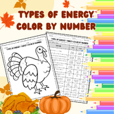 Types of Energy Thanksgiving Color by Number