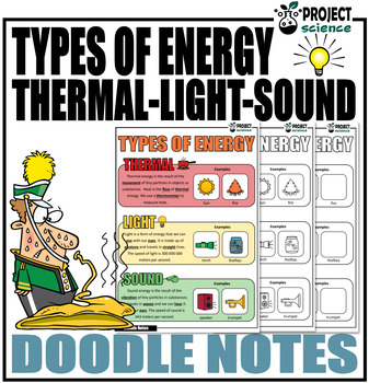Preview of Types of Energy: Thermal - Light - Sound Doodle Notes