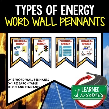 Preview of Types of Energy Word Wall Pennants (Physical Science Word Wall)