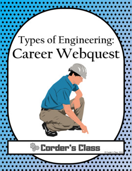 Preview of Types of Engineering: Career Webquest