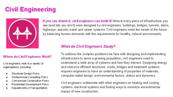 Preview of Types of Engineers Matching Activity and Information Slides/PDF Pages