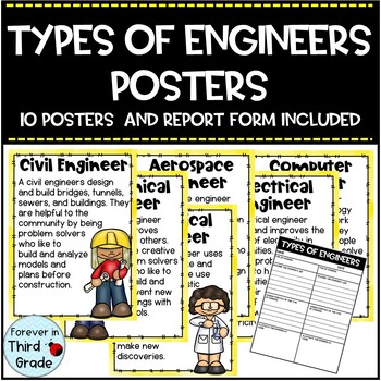 Preview of Types of Engineers Posters