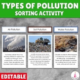 Types of Pollution Water, Air, Land Montessori Ecology Ear