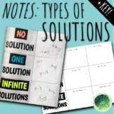 Types of Equation Solutions Notes (Variables on Both Sides)