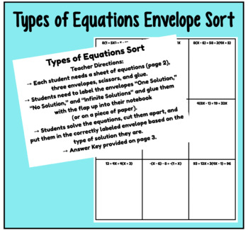 Preview of Types of Equations Envelope Sort