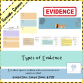 Types of Evidence: Presentation and Assignment Sheet (Digi