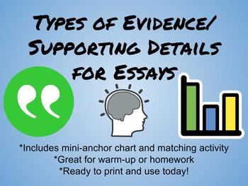 Preview of Types of Evidence/Supporting Details for Essay Writing