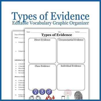 Preview of Types of Evidence Vocabulary Graphic Organizer | Forensic Science