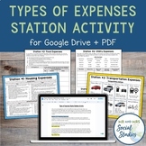 Types of Expenses Station Activity | Financial Literacy Stations