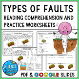 Types of Faults Reading Comprehension, Worksheets, and Gra