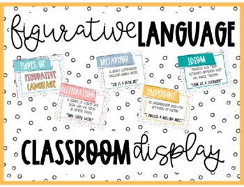 Preview of Ten Types of Figurative Language - Classroom Display