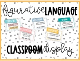 Ten Types of Figurative Language - Classroom Display