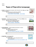 Types of Figurative Language Notes