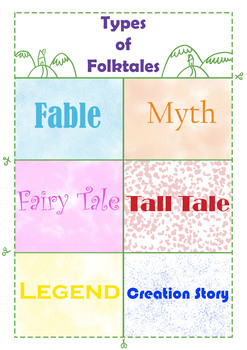 Preview of Types of Folktales