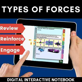 Preview of Types of Forces Activity  | gravity and friction | Digital Science Notebook