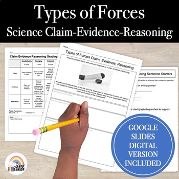 Preview of Types of Forces CER - Force & Motion - Science Claim Evidence Reasoning