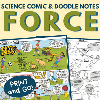 Preview of Physical Science Curriculum - Force & Motion Vocabulary & One Pager Templates