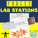 Types of Forces Lab Stations Hands On Activity