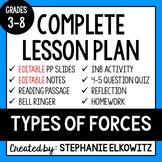 Types of Forces Lesson | Printable & Digital
