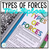 Types of Forces Mini Flip Book [Print & Digital for Distan