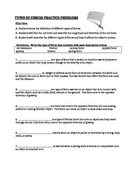 Preview of Types of Forces:  Gravity, Friction, Applied, Normal Force Worksheet