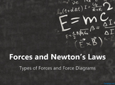 Types of Forces and Force Diagrams PowerPoint: Forces and 